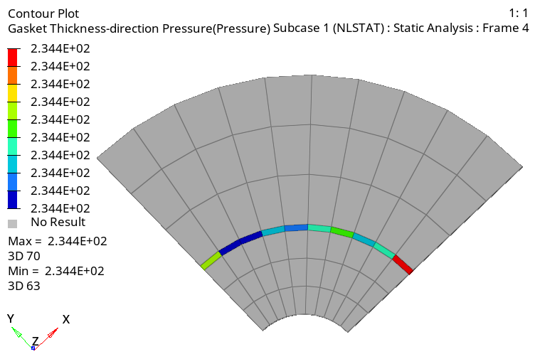 OS-T: 1360 NLSTAT Analysis of Gasket Materials in Contact