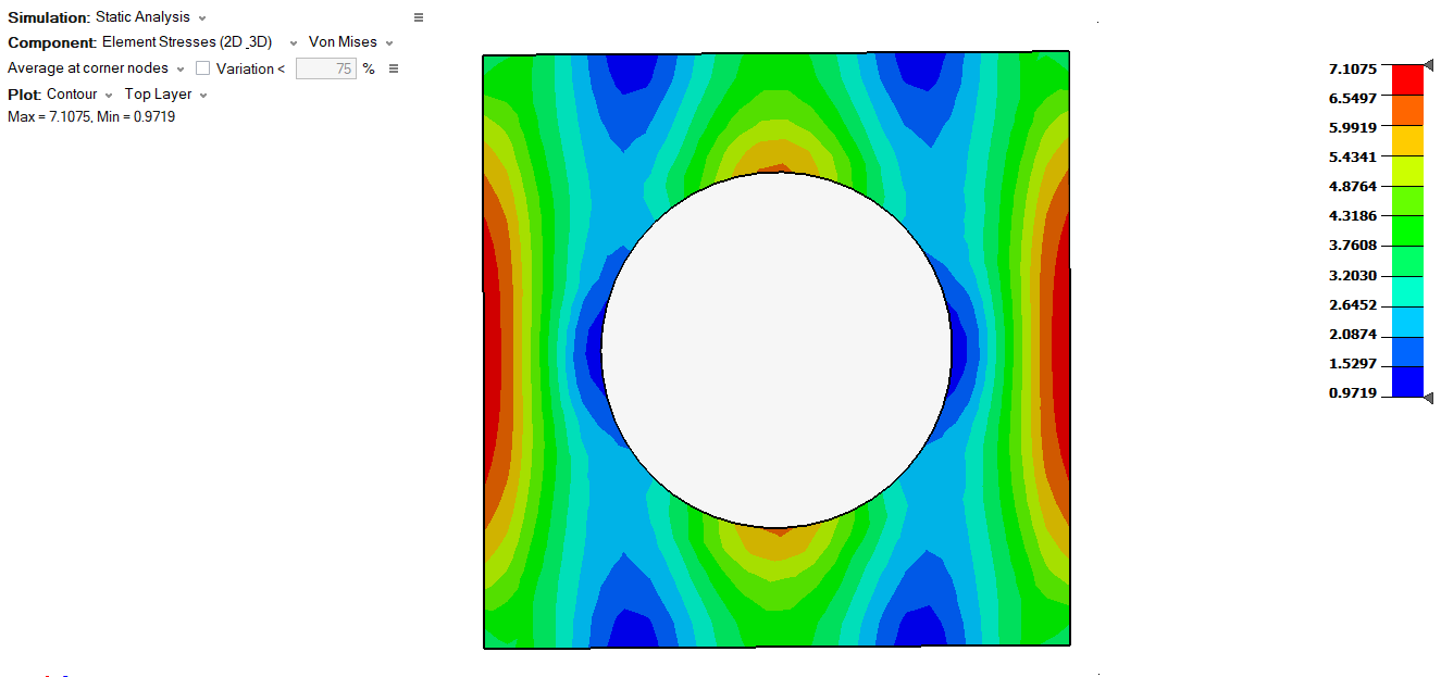 OS-SL-T: 1070 Linear Static Analysis of a Plate with a Hole