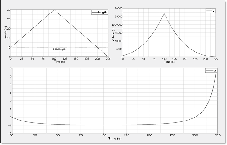 ex43_elementary_volume_change