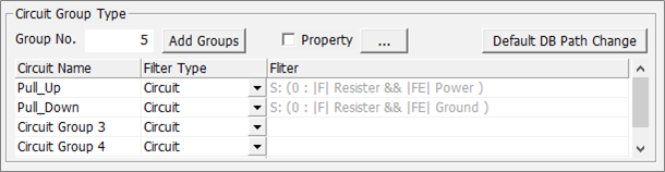 Circuit Group Type Setup