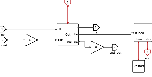 BobyqaOpt