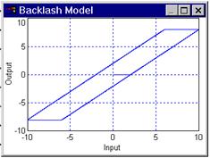 3p_ac_source_block