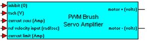 pwm_brush_servo_amplifier_block