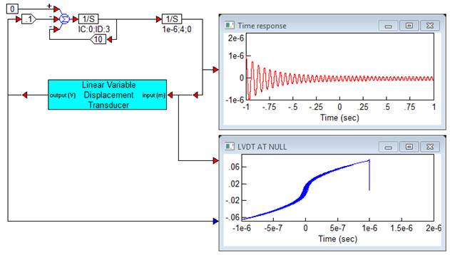 coulomb_friction_1