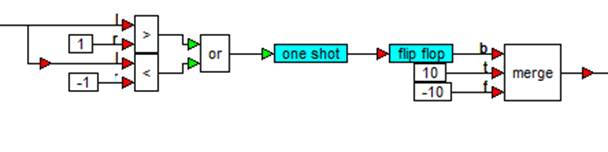 pwm_block