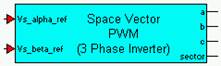 space_vector_PWM_block