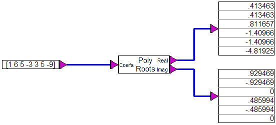 polyRoots example