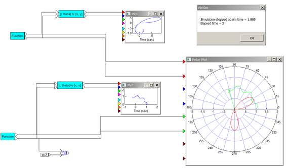 polarpltexamplecurve&amp;compass