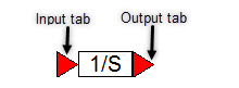 Input and Output tabs2