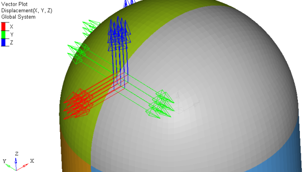 HV-3040: View Vector Plots
