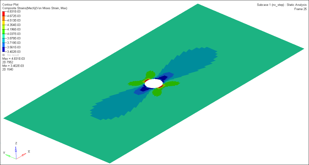 os3400_ph0_analysis_result